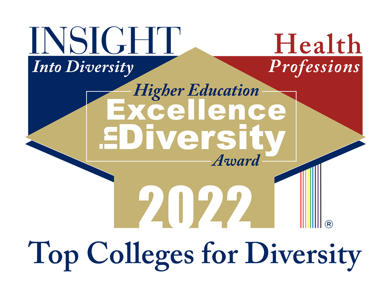Insight Into Diversity Health Professions Top Colleges for Diversity Award 2022
